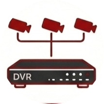 DVR